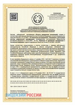 Приложение к сертификату для ИП Бронницы Сертификат СТО 03.080.02033720.1-2020
